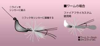 ブラッキングポジション