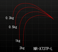 NR-X73TP-LxgJ[u