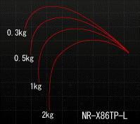 NR-X86LT-PxgJ[u