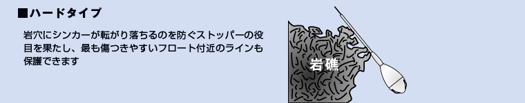 ハードタイプ説明